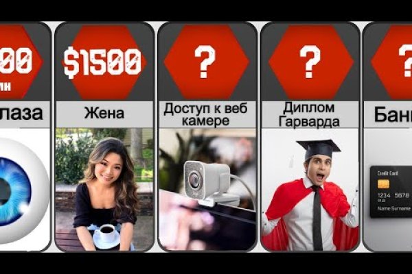 Кракен сайт работает