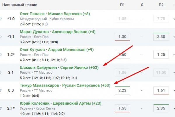 Что такое кракен магазин