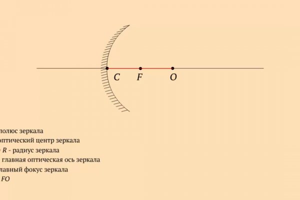 Кракен обход