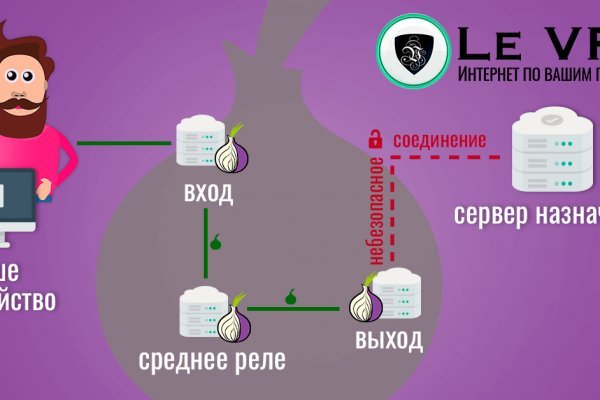 Актуальные ссылки кракен 2025