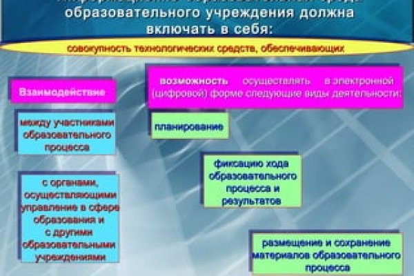Клирнет ссылка на зеркало маркетплейс кракен