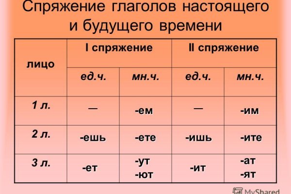 Кракен официальная ссылка kraken torion