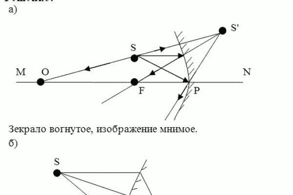 Ссылка на кракен площадка