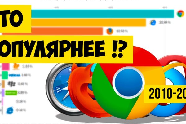 Кракен нарка шоп