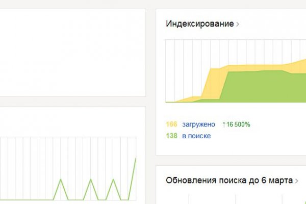 Кракен тор ссылка сегодня