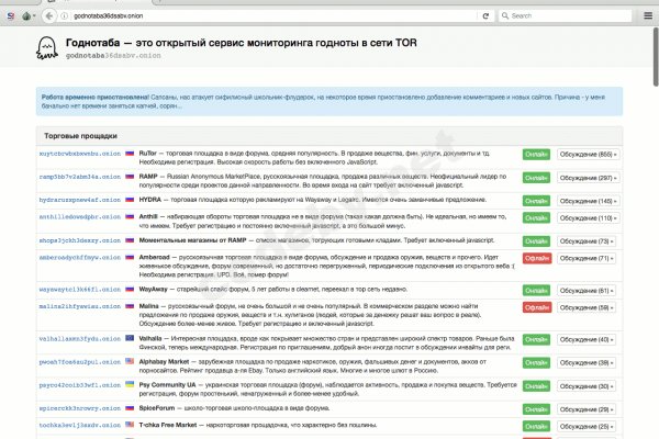 Кракен продажа