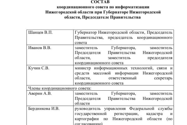 Список луковых tor сайтов